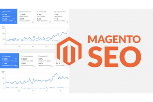 magento 2 seo urls