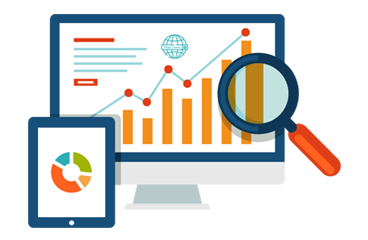 Magento Analysis